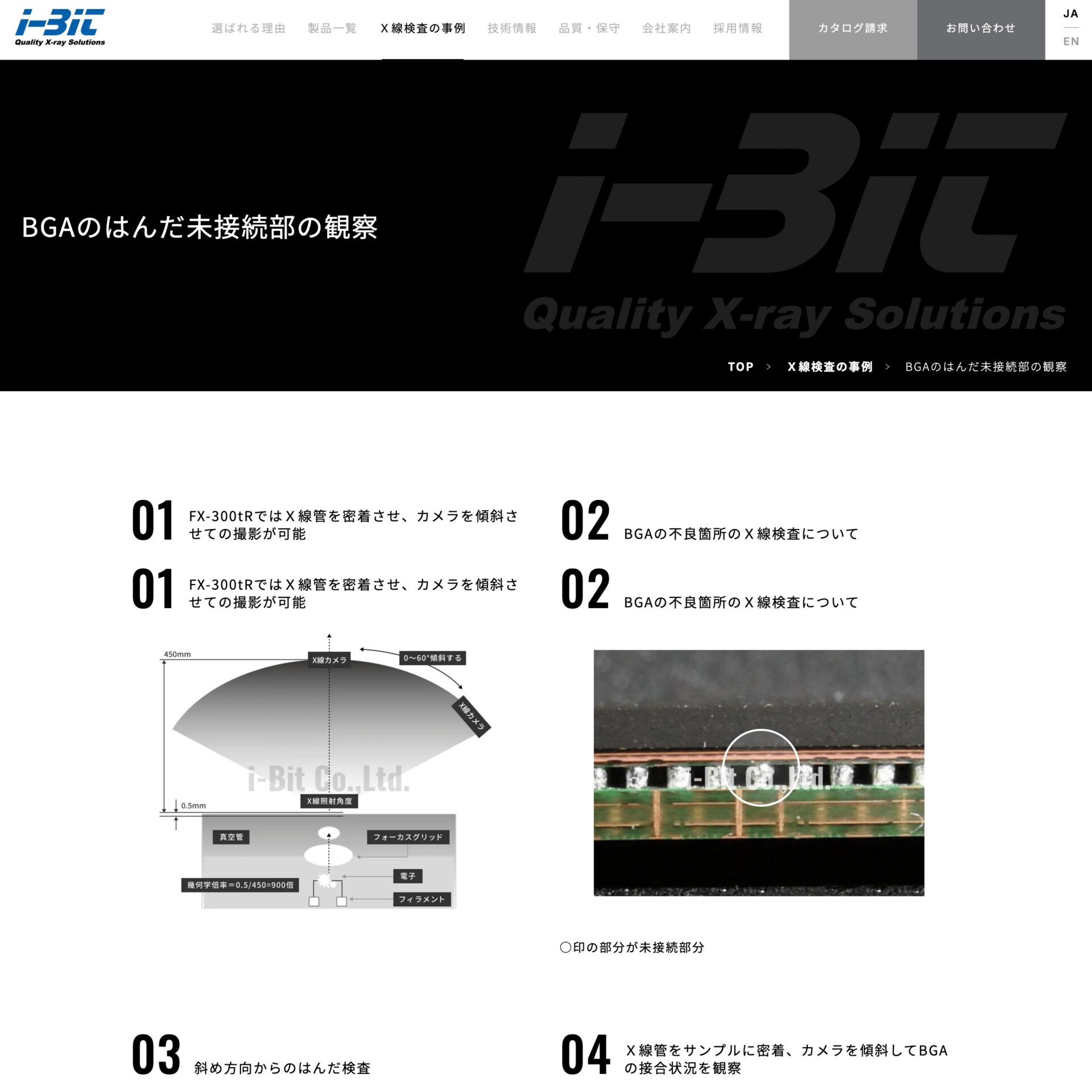 アイビットの画像