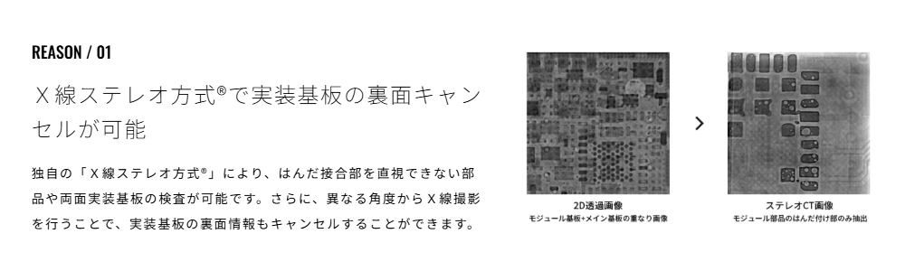 アイビットの画像