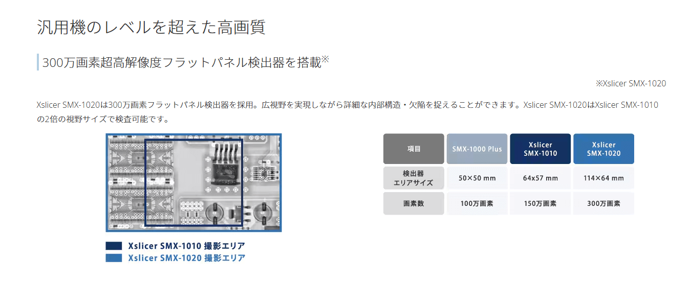 島津製作所の画像